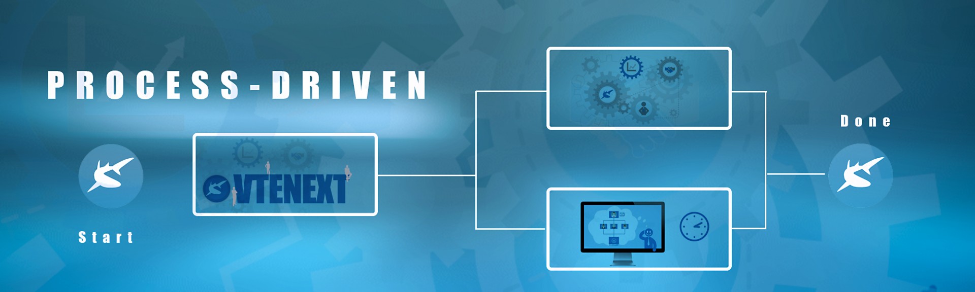 Process Driven