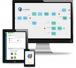 Crm Process Flow Chart