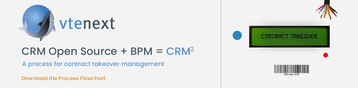 Crm Process Flow Chart