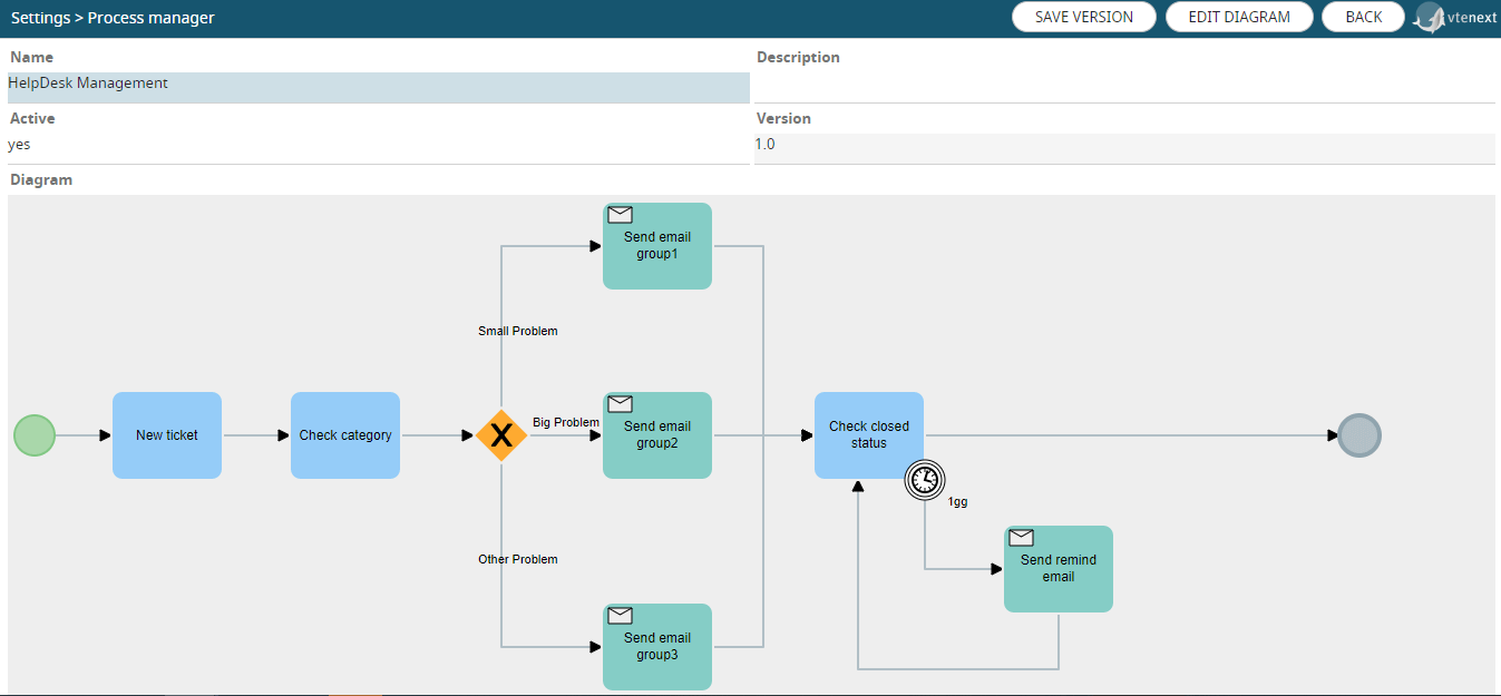 HelpDesk-management