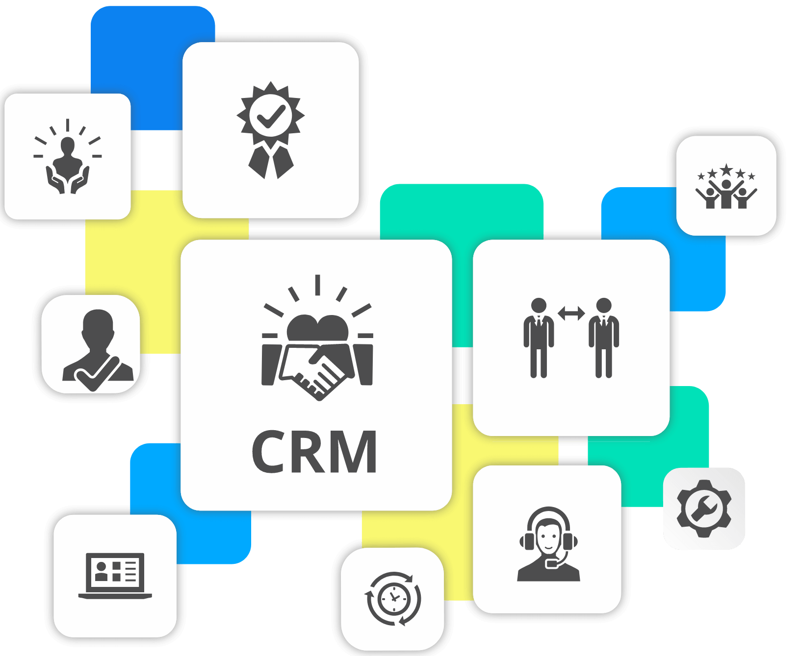 Software CRM Aziendale