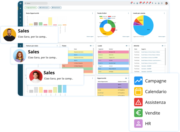 Home page vtenext schermo Home page vtenext schermo